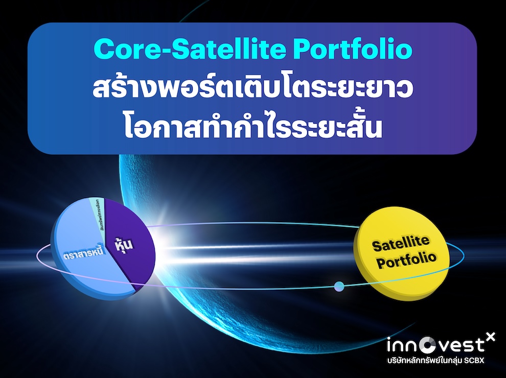 Core-Satellite Portfolio-01