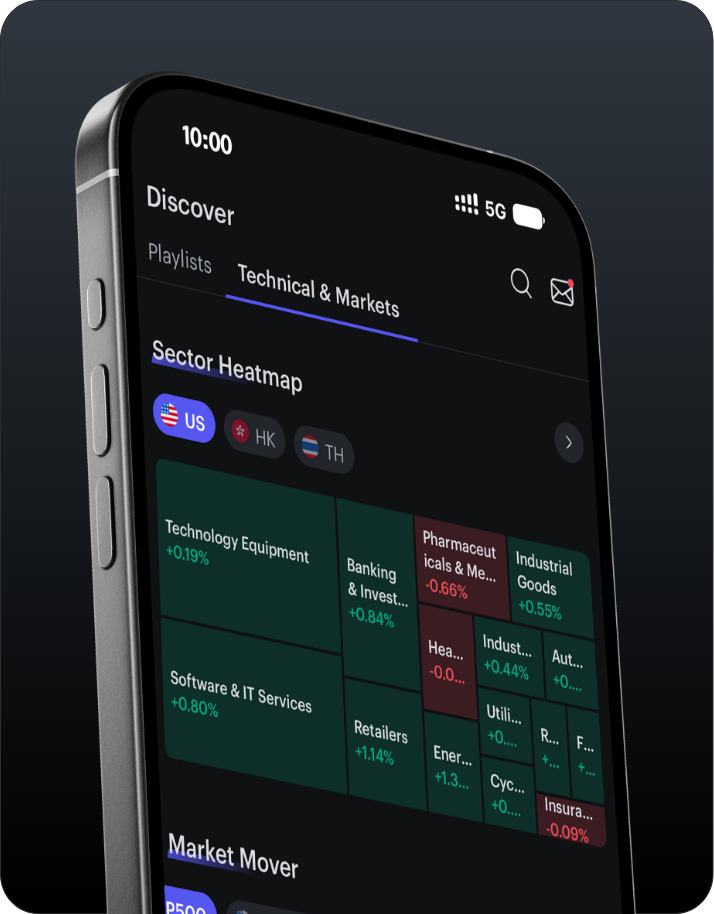 สรุปความเคลื่อนไหวตลาดทั่วทุกมุมโลกในแอปลงทุน Innovest X