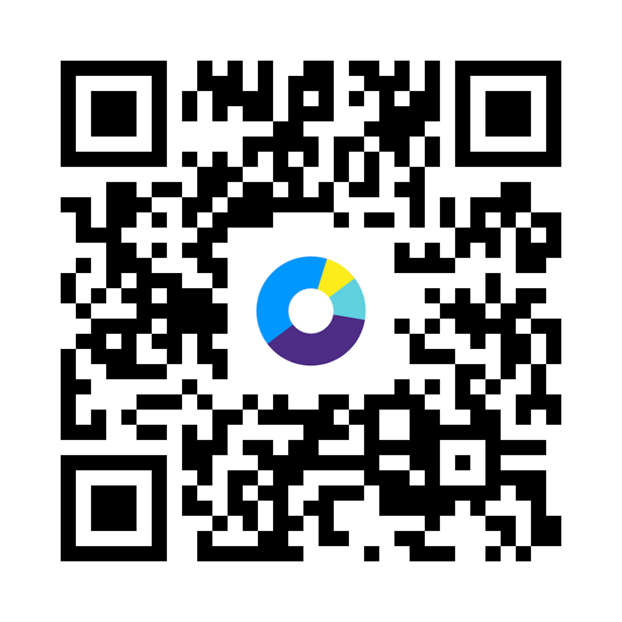 scbs image