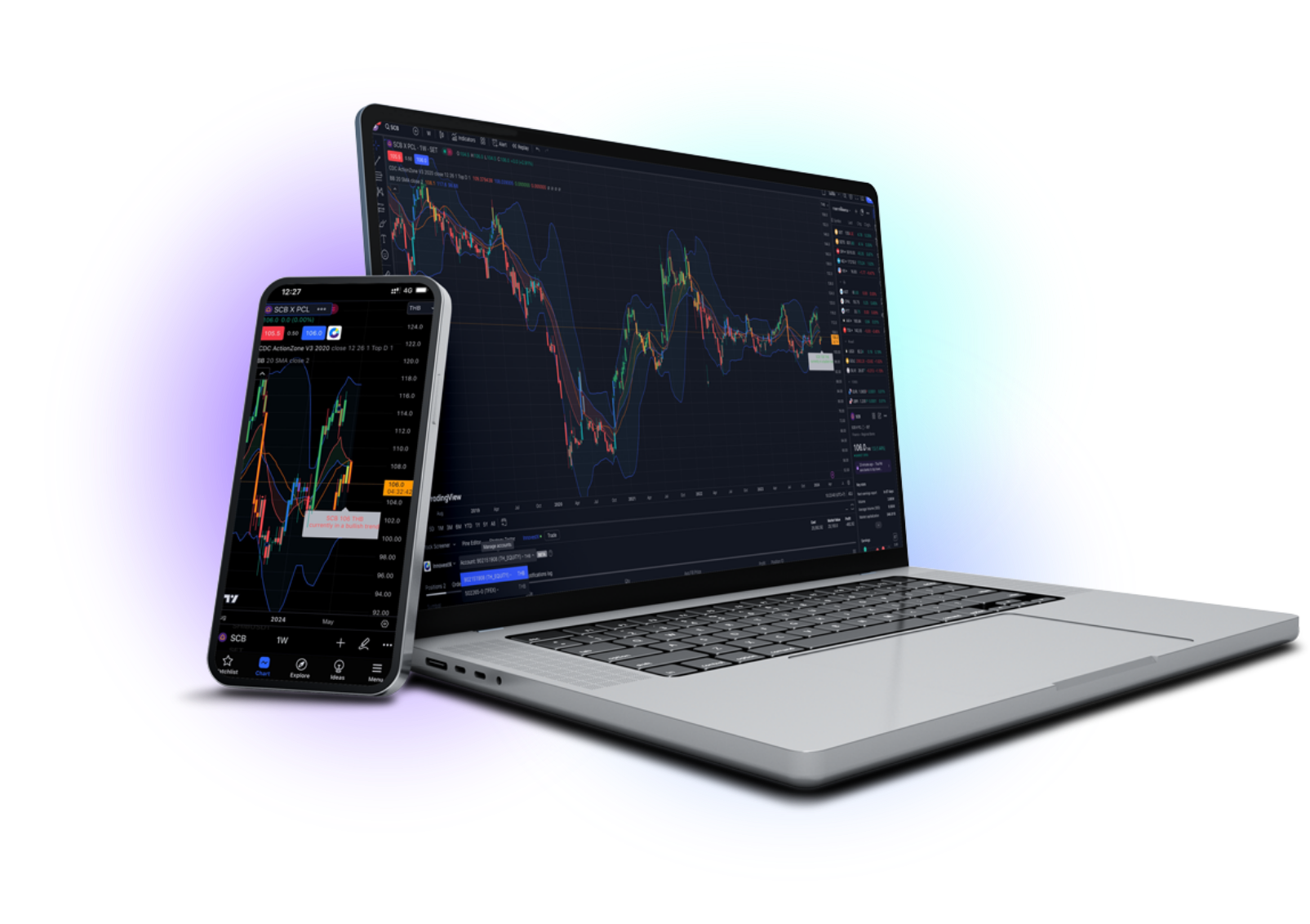 เทรด TFEX บน TradingView